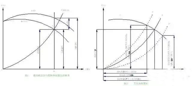 草莓视频懂你更多抽排系统设计3